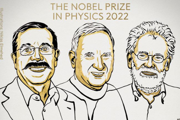 Giải Nobel Vật lý 2022 thuộc về 3 nhà khoa học Alain Aspect (Pháp), John F. Clauser (Mỹ) và Anton Zeilinger (Áo) với các nghiên cứu liên quan đến lĩnh vực lượng tử