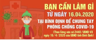 Tiếp tục thực hiện một số biện pháp phòng, chống dịch COVID-19 trên địa bàn tỉnh Bình Định